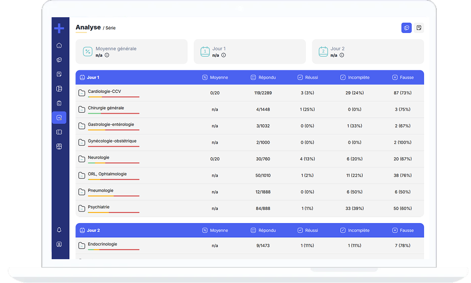 ECNPlus étudier efficacement pour réussir l'ECN